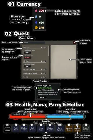 Annotated Clover RPG currency, quest, health, mana and posture interface